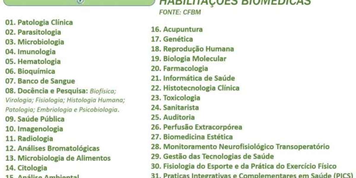 Transforme sua Carreira: O Impacto da Pós-Graduação em Biomedicina Estética