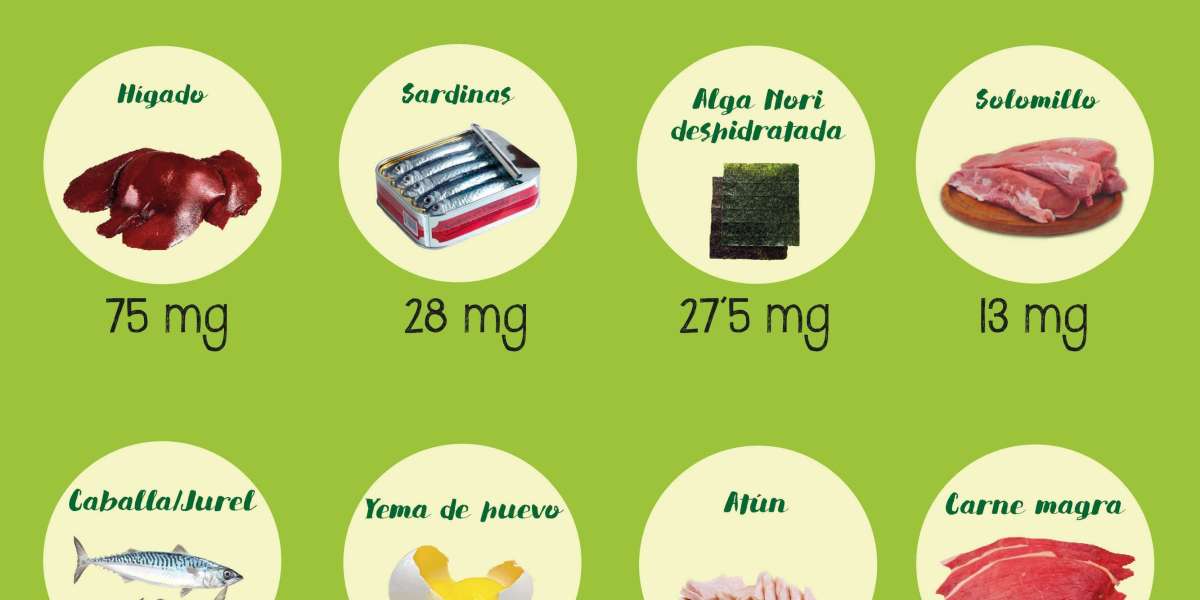 7 Benefícios da Biotina Para Que Serve e Fontes