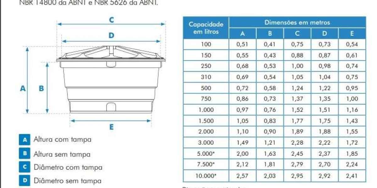 Silos, Tanques y Depósitos de Acero Inoxidable