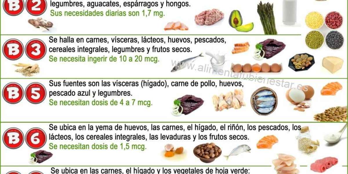 12 beneficios del ácido fólico para la salud que debes conocer