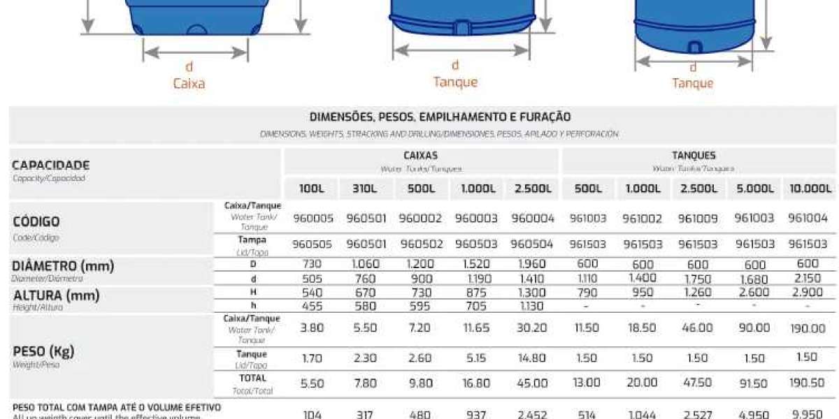 Depósitos bancarios con intereses a plazo fijo y combinado