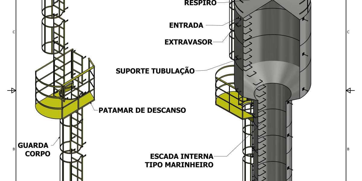 Reservoir Park Project