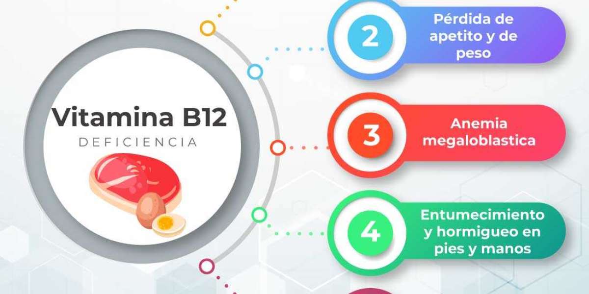 Exceso de vitamina B12: cómo afecta al organismo y a la vista