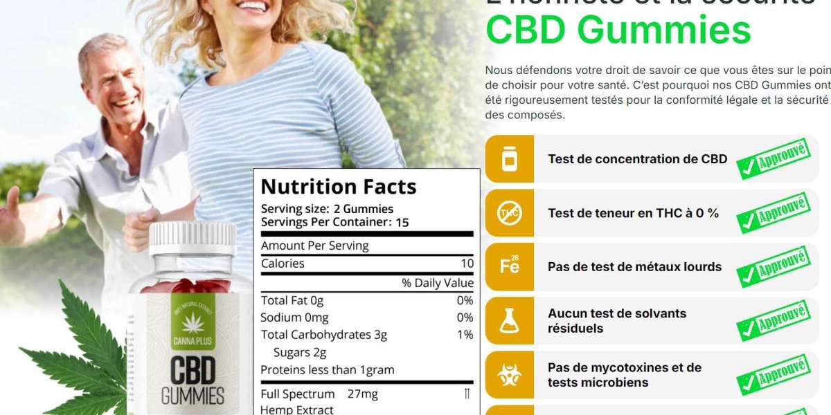 Blessed CBD Gummies UK – (Pros and Cons) Is It Scam Or Legit?