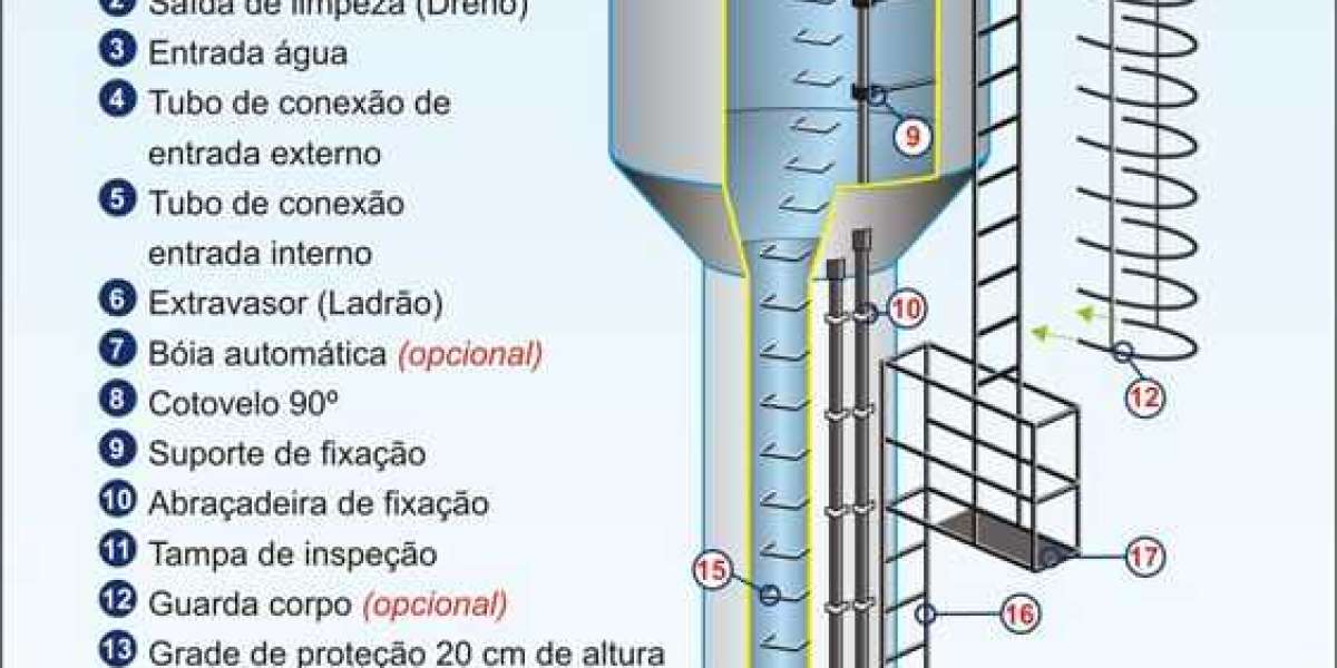 How to Select Industrial Coatings for Steel Water Tank Exteriors