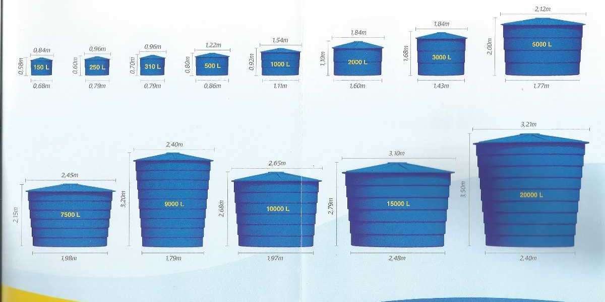 Jotun tank coatings for all types of tank or container