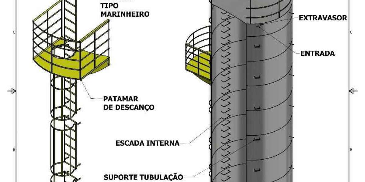 Cuplock Scaffolding Types, Uses, and Benefits