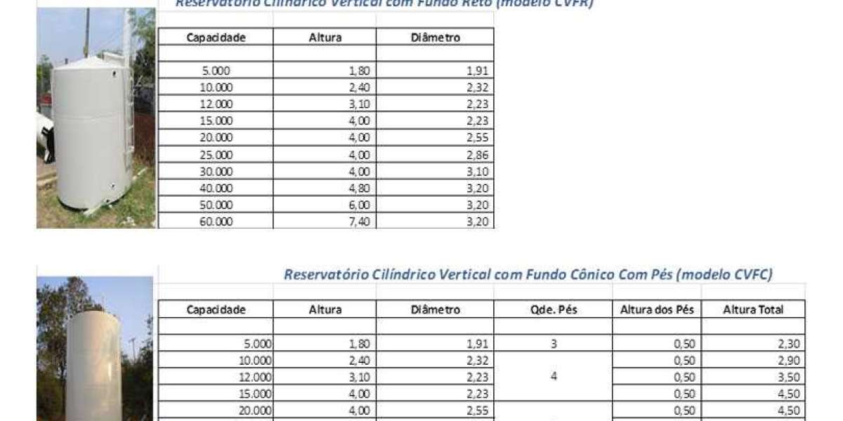 Cost To Build Water Tower: 2024 Price Comparison