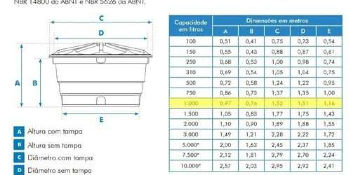 Elevated Water Storage Tanks Pittsburg Tank & Tower Group